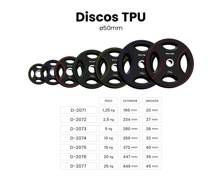 D-2071 DISCO TPU 1.25kg 50mm
