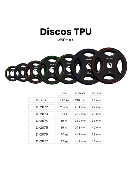 D-2071 TPU PLATE 1.25 KG 50 MM