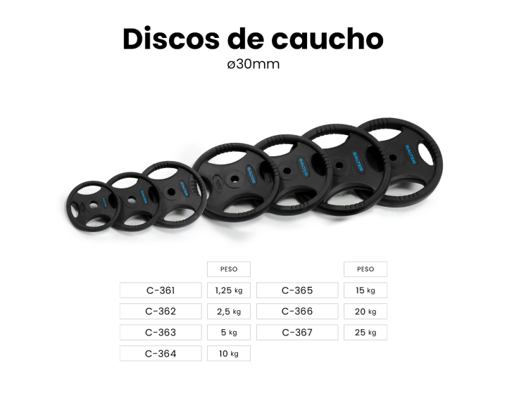 C-361 À C-367 DISQUES CAOUTCHOUC