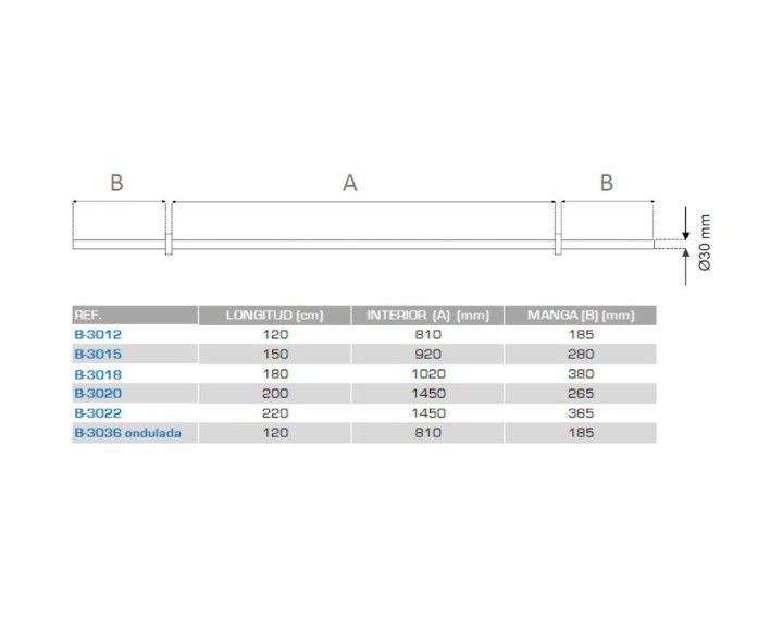 B-3036 BARRE ONDULE DIAMETRE 30 MM.
