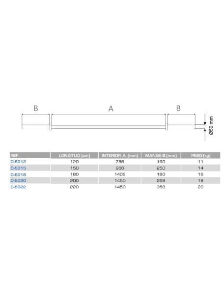 D-5012 TO D-5022 WEIGHTLIFTING BAR WITH COLLARS 50 MM. DIAMETER